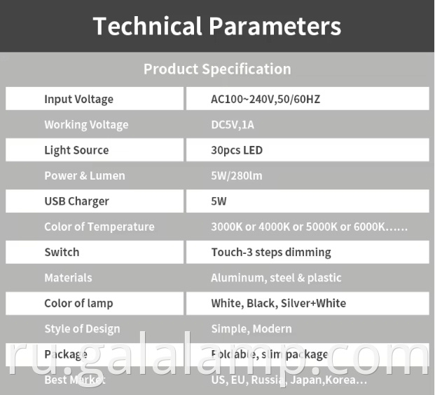 Foldable USB Charging, Desk Lamp with Dimmer Switch